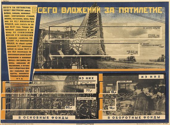 DESIGNER UNKNOWN. [TOTAL INVESTMENTS DURING THE 5 YEARS.] 1930. 20x27 inches, 51x70 cm.Gosudarstvennoe Izdatel''stvo, Moscow.